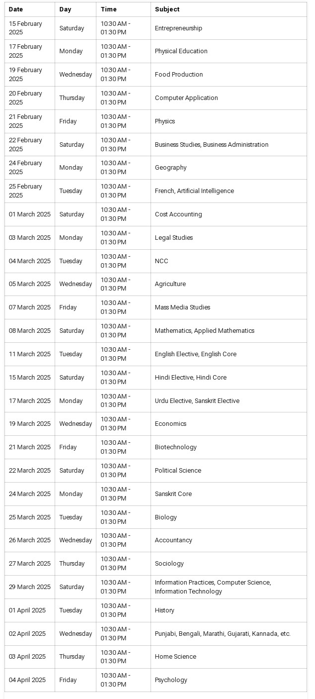 CBSE Board Exam Dates 2025 class 10 and 12 Announced