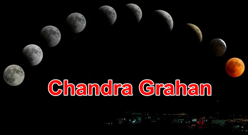 Chandra Grahan 2025