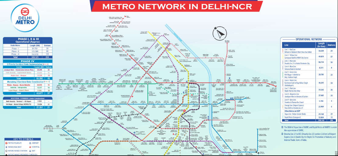 Delhi Metro Blue Line Timings