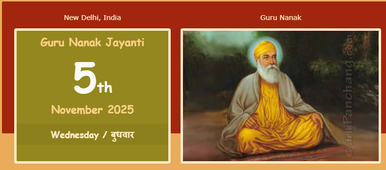 Guru Nanak Jayanti 2025