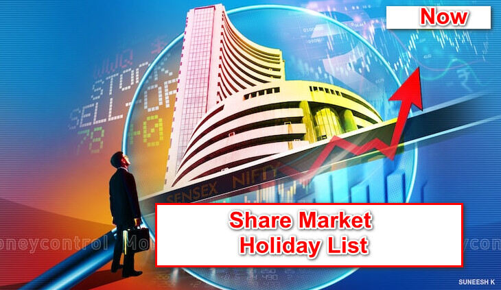 Share Market Holiday List 2025