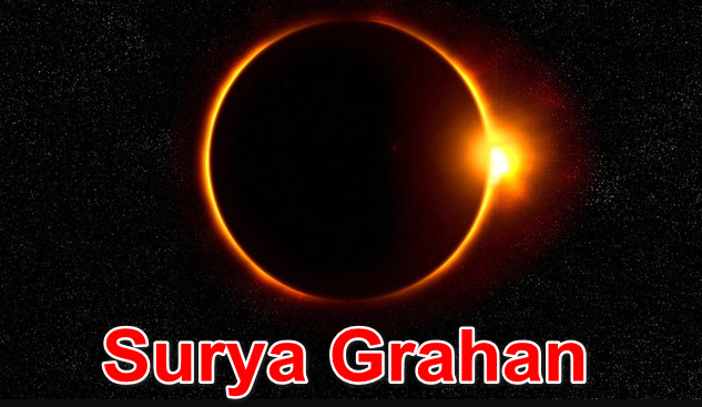 Surya Grahan 2025