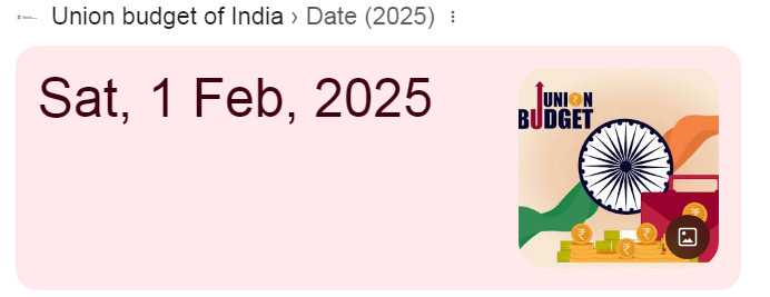 Union Budget 2025 Date