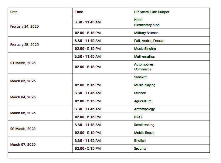 Up Board Exam Date 2025 Class 10