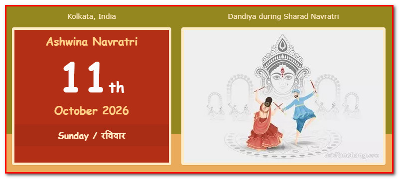 2026 Navratri Date Start, End, and Important Timings Explained