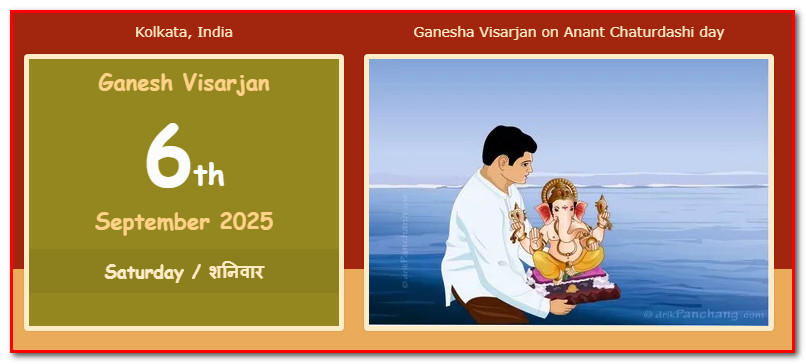 Ganesh Chaturthi 2025 Visarjan Date