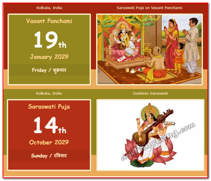 Saraswati Puja 2029